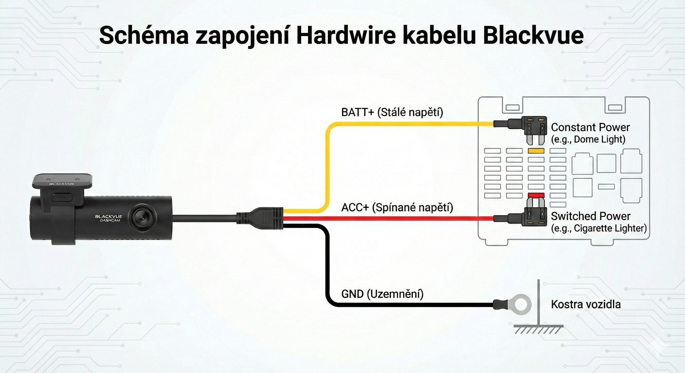 Schéma zapojení kamery BlackVue